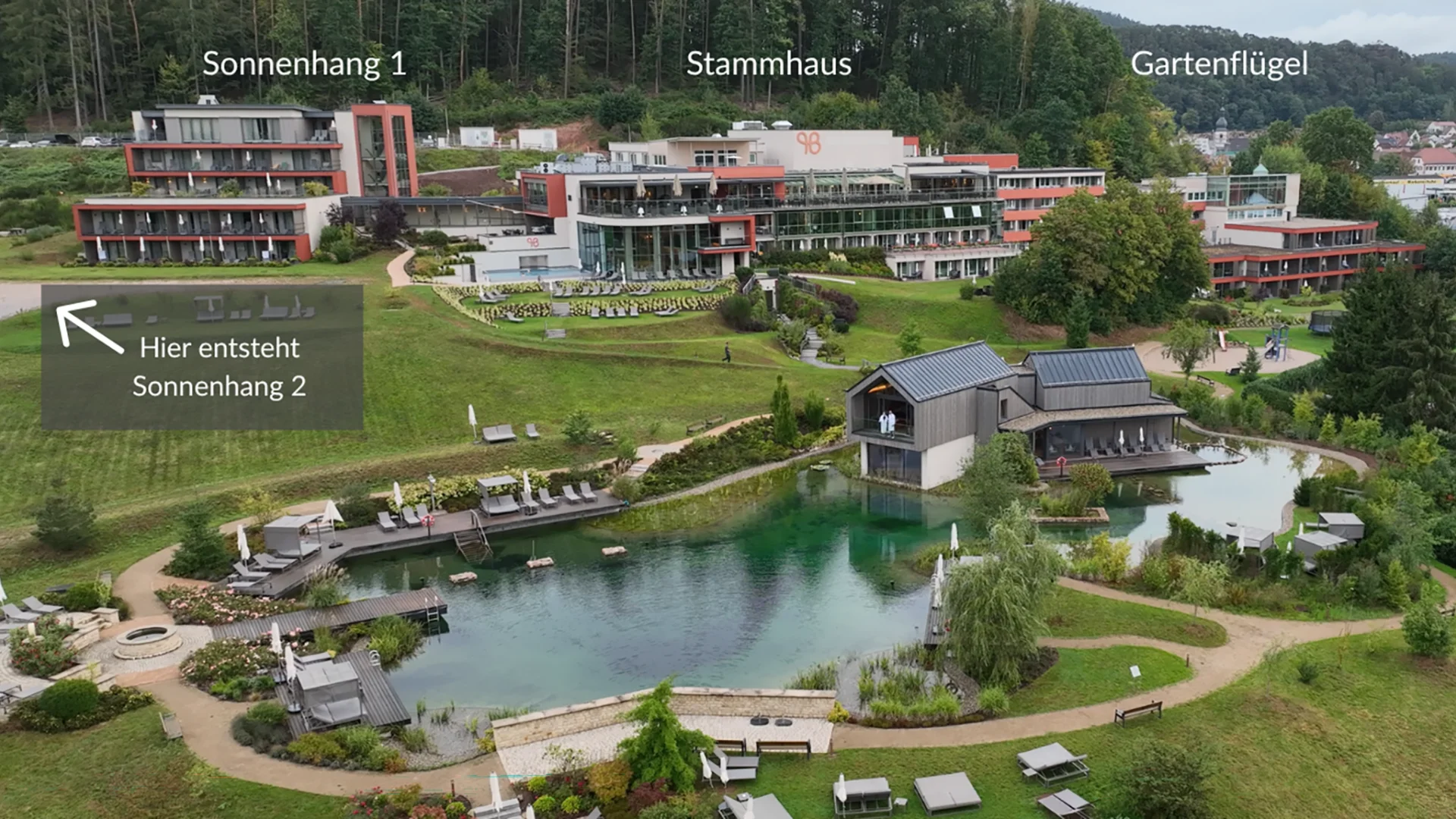 Vue aérienne de l’hôtel, avec les bâtiments Sonnenhang 1, Stammhaus et Gartenflügel, et une mention de Sonnenhang 2